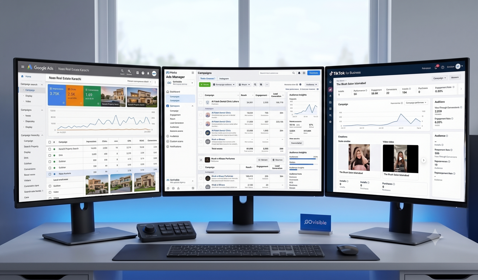 Digital Ad Management